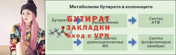 марихуана Белокуриха